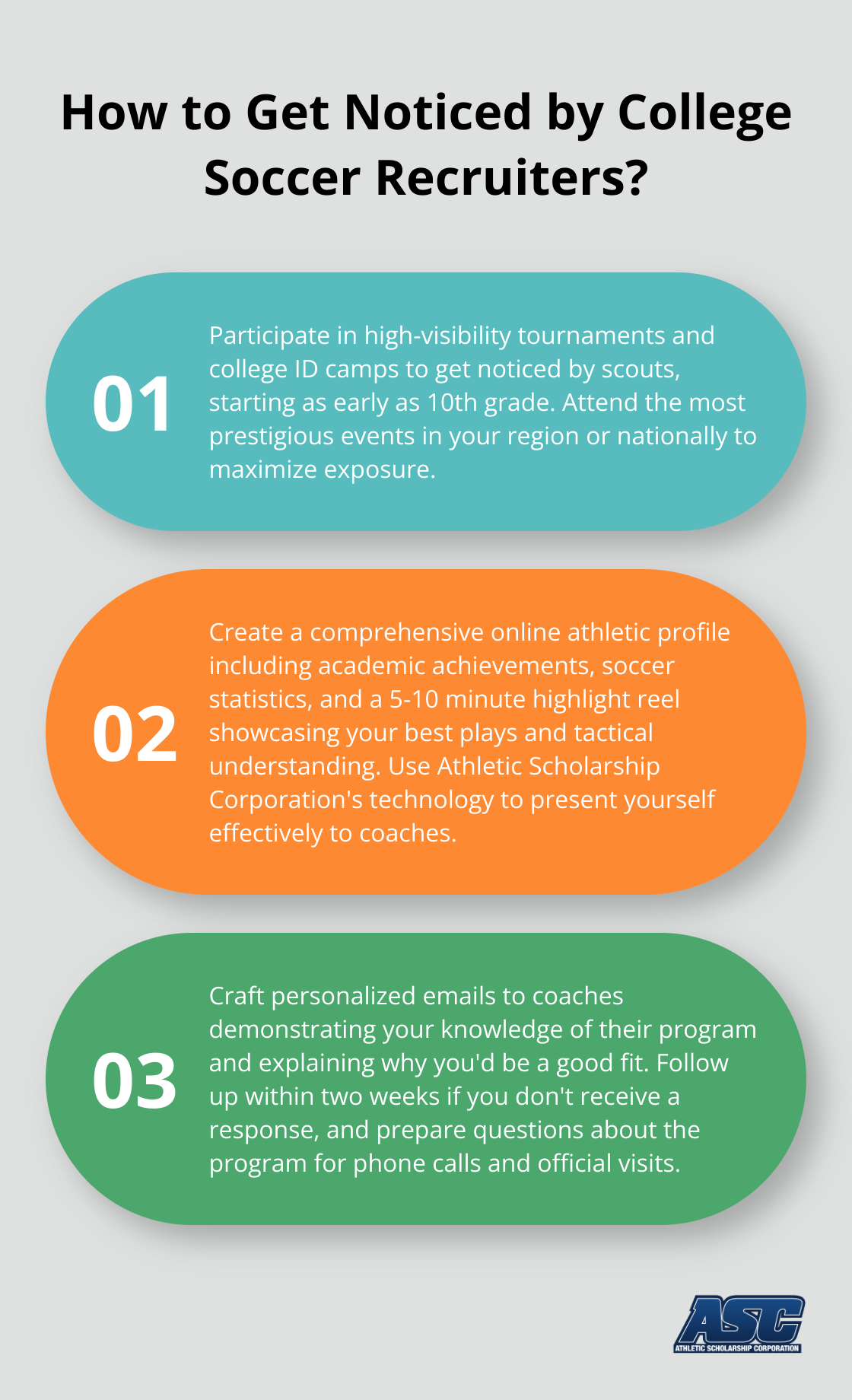 Infographic: How to Get Noticed by College Soccer Recruiters?